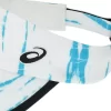 GRAFISK VISIR